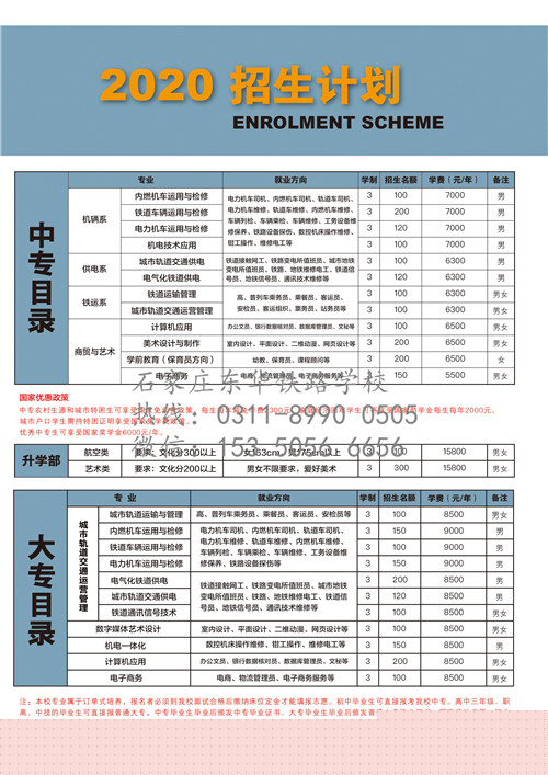 石家莊東華鐵路學校2020年招生計劃 石家莊東華鐵路學校2020年招生計劃