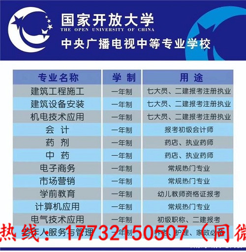 電大中專招生專業