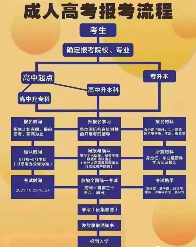 1628580504.png 1628580504.png