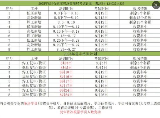操作證考試.png 操作證考試.png